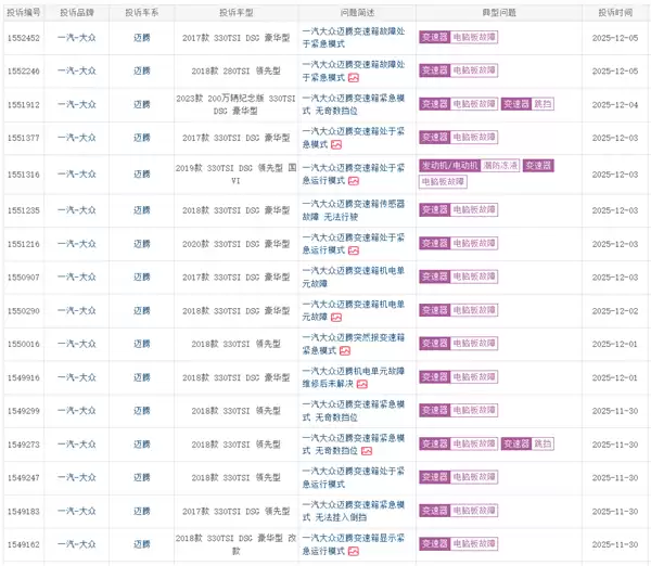 一汽大众迈腾遭车主集体投诉：变速箱进入紧急模式 奇数挡挂不上