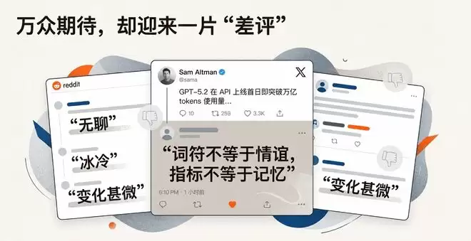 GPT-5.2 翻车？错！网友实测：它强得可怕，也无聊得要命