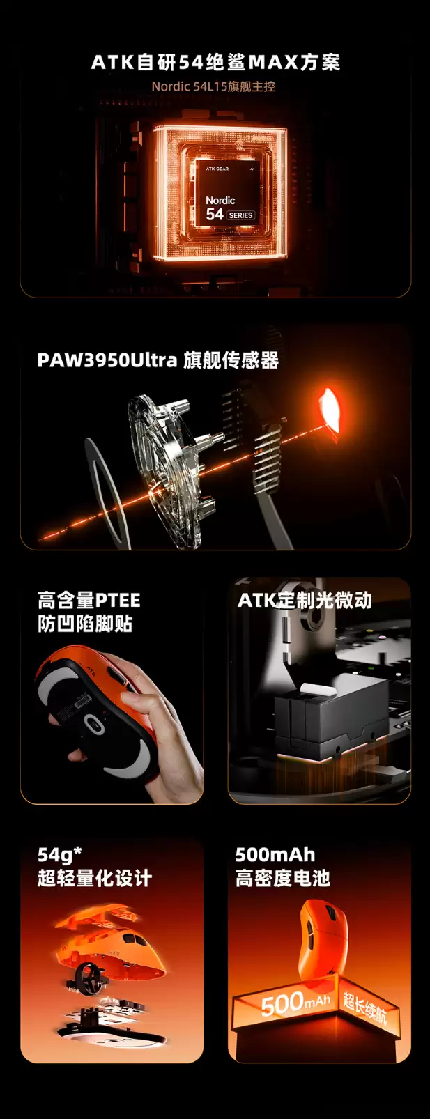 ATK 推出烈空 Z1V2 Ultimate 大师版电竞鼠标，首发券后 299 元