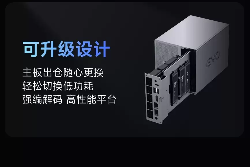 飞牛 Evo 2 同源：零刻 ME Pro 采用 DIY 抽拉式设计，英特尔、AMD、Arm 主板按需更换