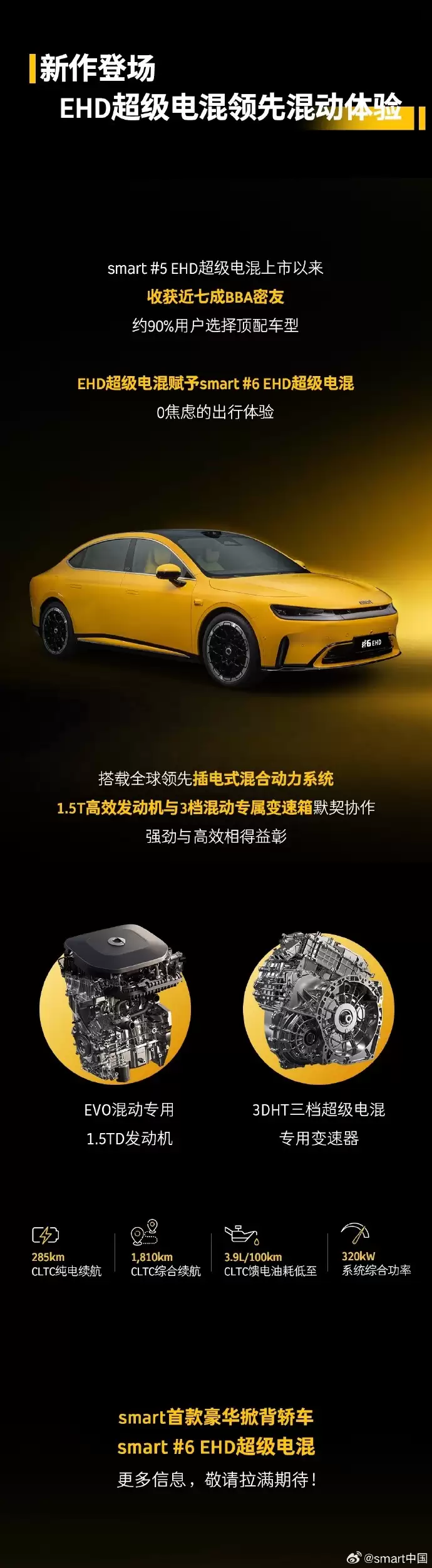 smart 首款豪华掀背轿车精灵#6 EHD 官图公布:可变运动尾翼,插混动力