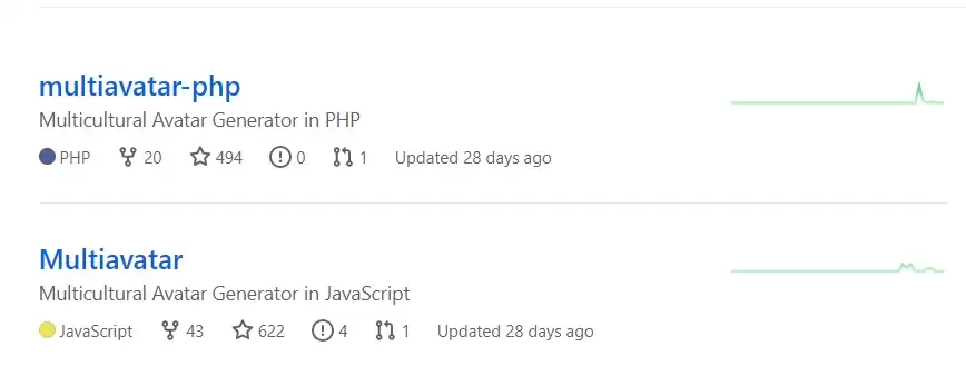 多元文化头像生成器上线，可根据字符串生成 120 亿个唯一的头像