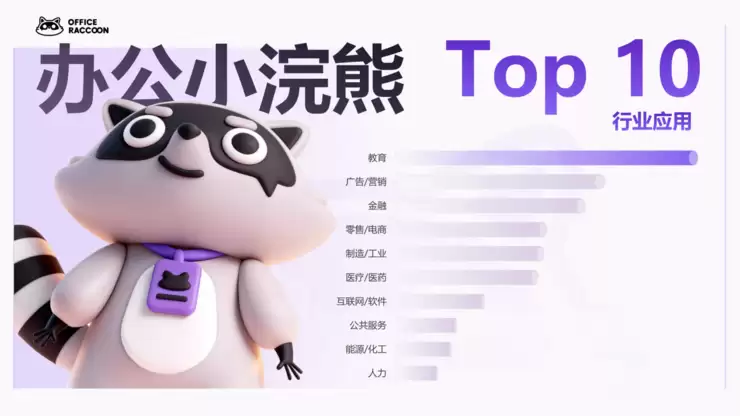 商汤小浣熊3.0重磅发布！百万级数据分析，一键生成高质量PPT