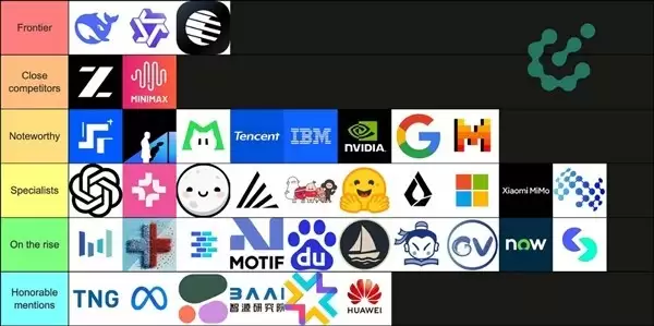 中国领跑开源AI：2025大模型发展新格局