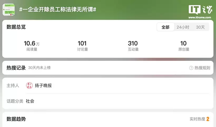 询问公司社保反遭上司辱骂威胁开除，超力能源回应称已免职涉事高管职务