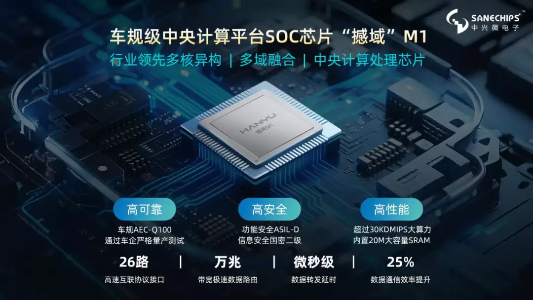 中兴通讯与广汽集团签署《深化战略合作协议》，共同打造新能源汽车产业链合作新范式