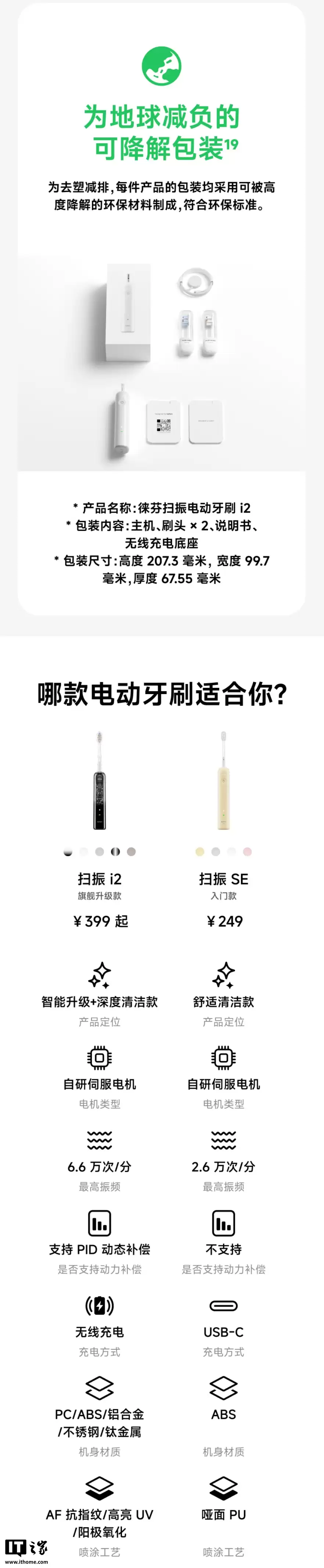 徕芬扫振电动牙刷 i2 发布：每分钟震动 6.6 万次、过压提醒，399 元起