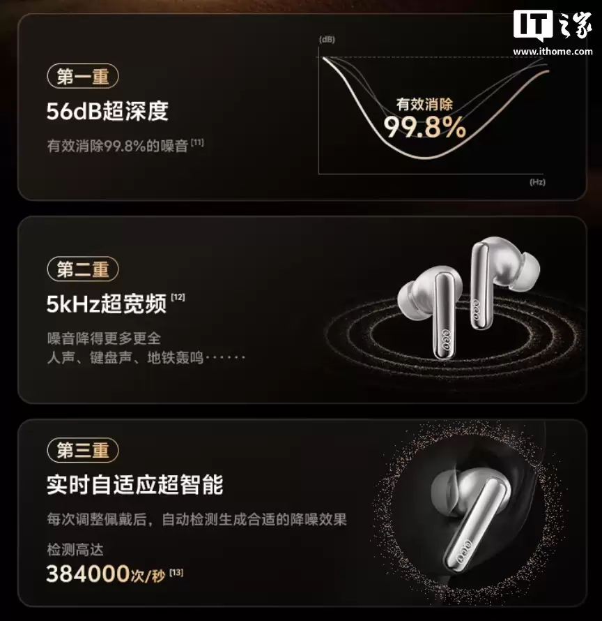 QCY N70 旗舰 Hi-Fi 耳机发布:同轴双喇叭、56dB 降噪,国补后 328.99 元