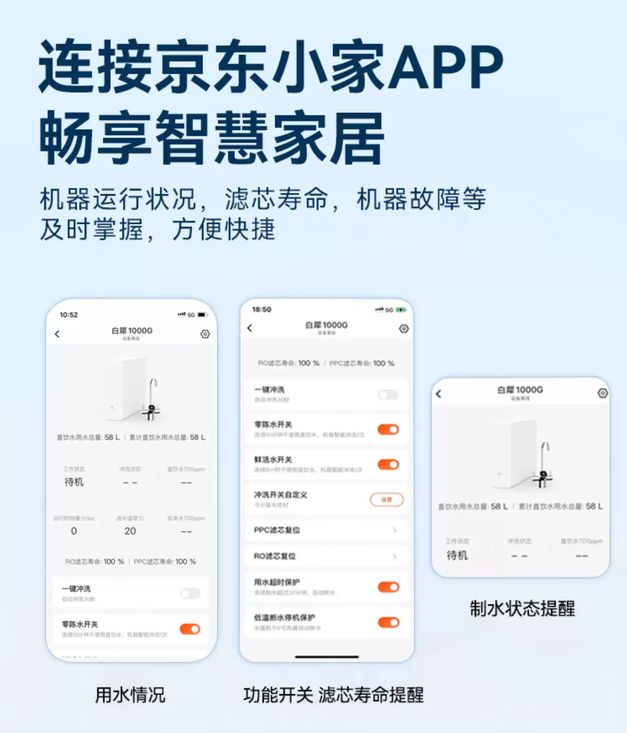 直饮水低至 0.08 元 / L：京东京造 800G 3.0 净水器 666 元再降价