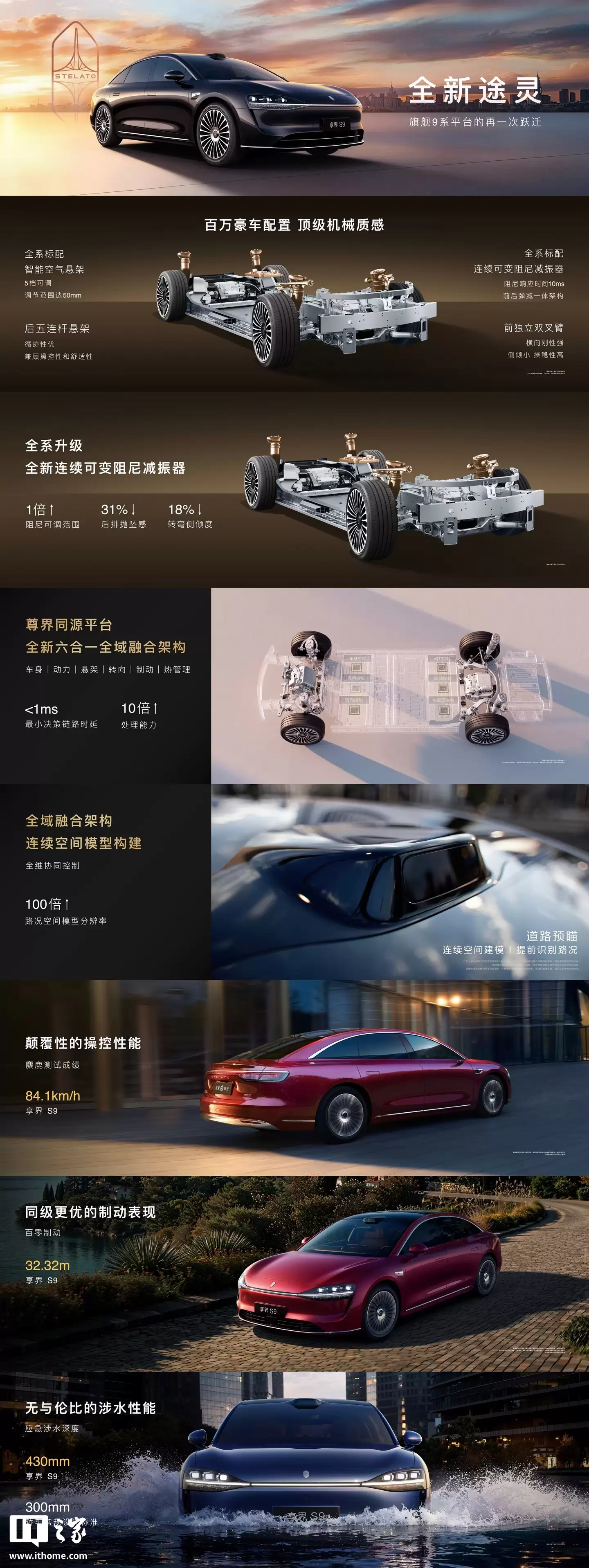 业界独创六合一全域融合架构：华为余承东揭秘尊界S800轿车“超级大脑”芯片