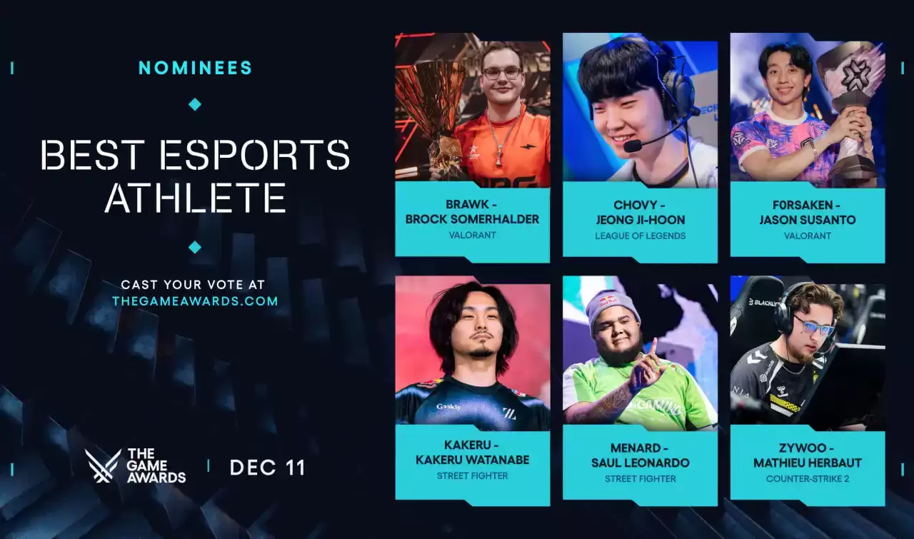 英雄联盟职业选手 Chovy 拿下 TGA 2025 最佳电竞选手奖项，Team Vitality 拿下最佳电竞战队