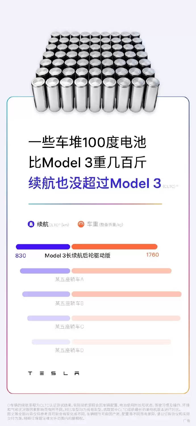 为啥不“堆大电池”不上“冰箱彩电大沙发”？特斯拉：为了安全和效率