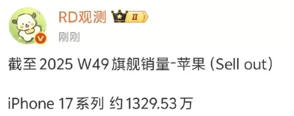 iPhone 17系列销量突破1300万台，强势冲击国产手机市场