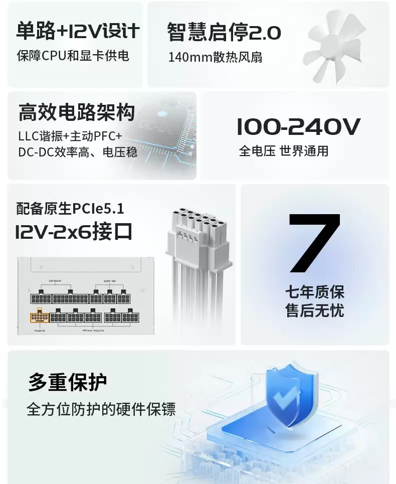 长城推出 1200W 华夏·唐全模组电源：CQCⅢ 级“白金级”能效，到手 729 元