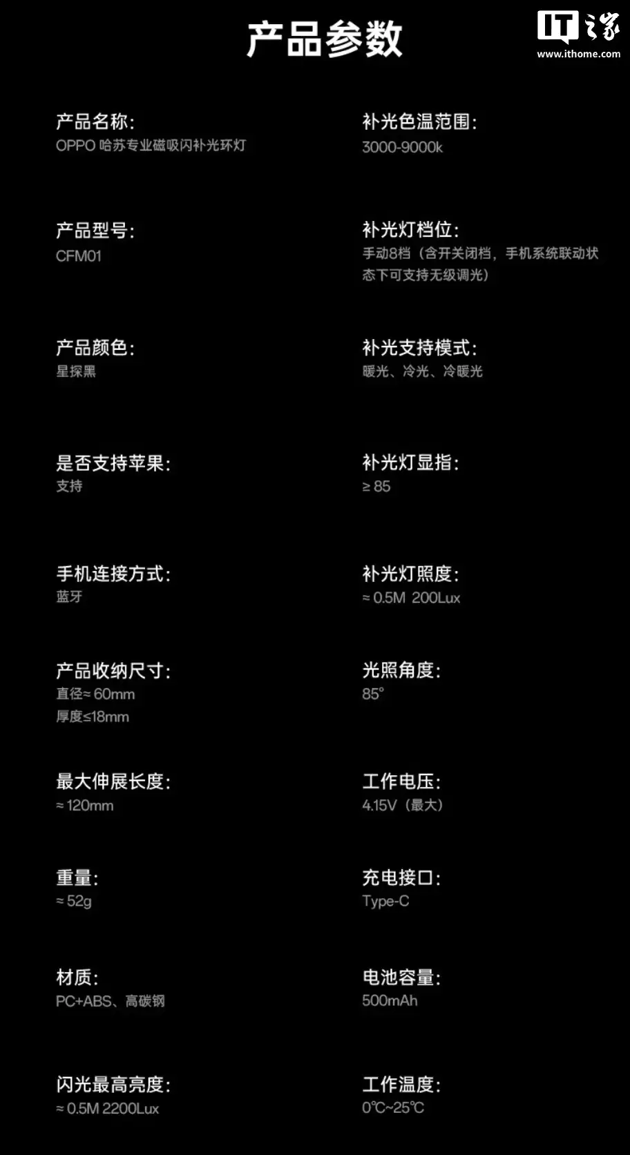 199 元:OPPO 哈苏专业磁吸闪光补光环开售,适配 Find X9 系列手机等