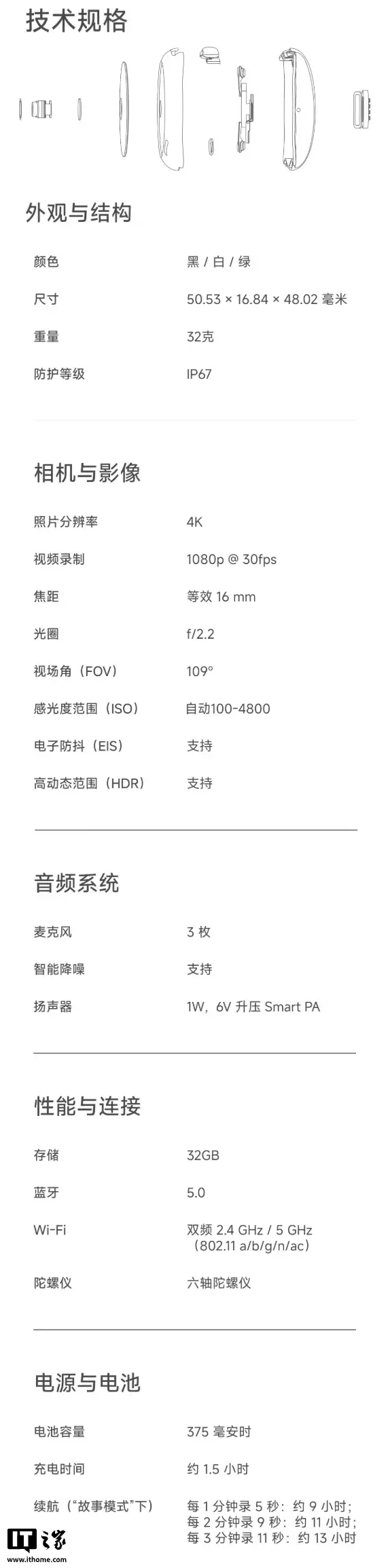 又有厂商推出 AI 硬件：1499 元 LOOKI L1 上架，号称“生活主理人”可自动记录日常生成 Vlog