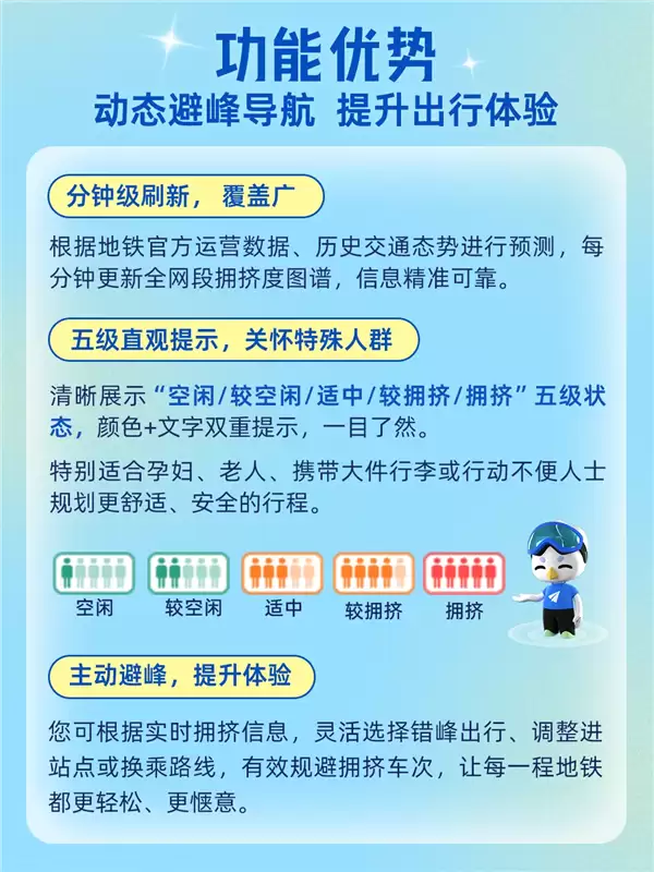 高德地图上线全国地铁拥挤度导航！通勤族、宝妈、老人出行神器