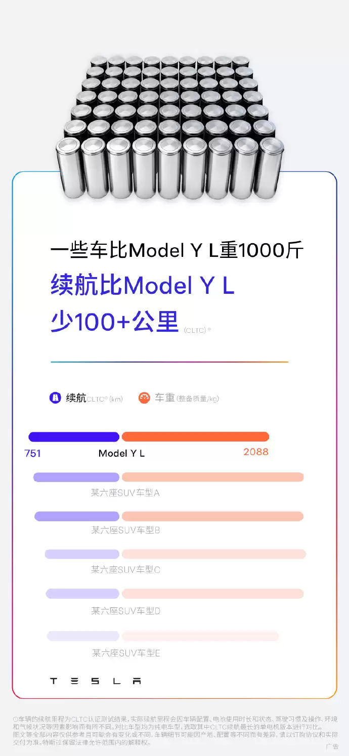 为啥不“堆大电池”不上“冰箱彩电大沙发”？特斯拉：为了安全和效率