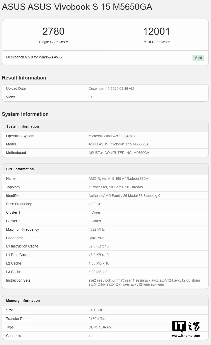 AMD 首批 Gorgon Point 处理器:锐龙 AI 9 465 现身 Geekbench,CPU 性能与前代基本持平
