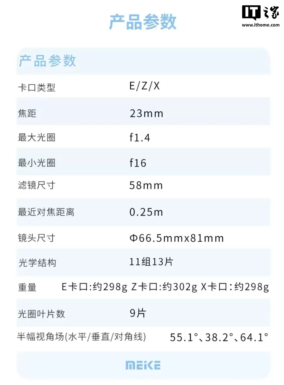 美科预习 AF 23mm f/1.4 半画幅自动对焦镜头:298g 重量,适配索尼 E / 尼康 Z / 富士 X 口