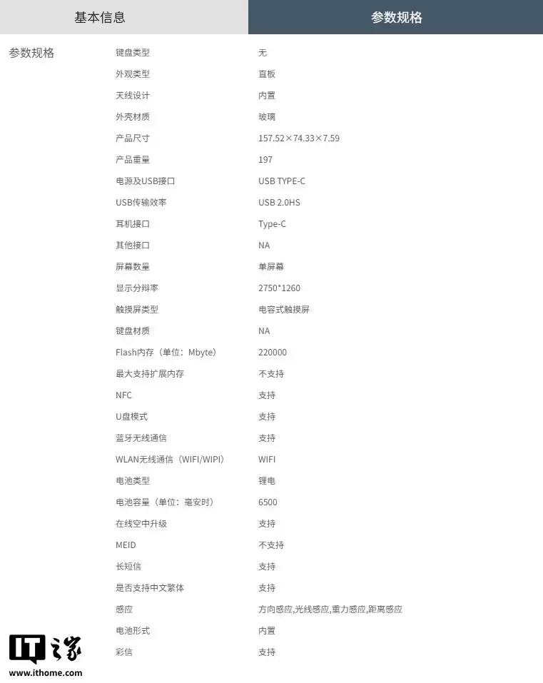 vivo+S50+Pro+mini+%E6%89%8B%E6%9C%BA%E5%AE%98%E5%AE%A3%E5%85%A8%E7%90%83%E9%A6%96%E6%89%B9%E6%90%AD%E8%BD%BD%E9%AB%98%E9%80%9A%E7%AC%AC%E4%BA%94%E4%BB%A3%E9%AA%81%E9%BE%99+8+%E8%8A%AF%E7%89%87