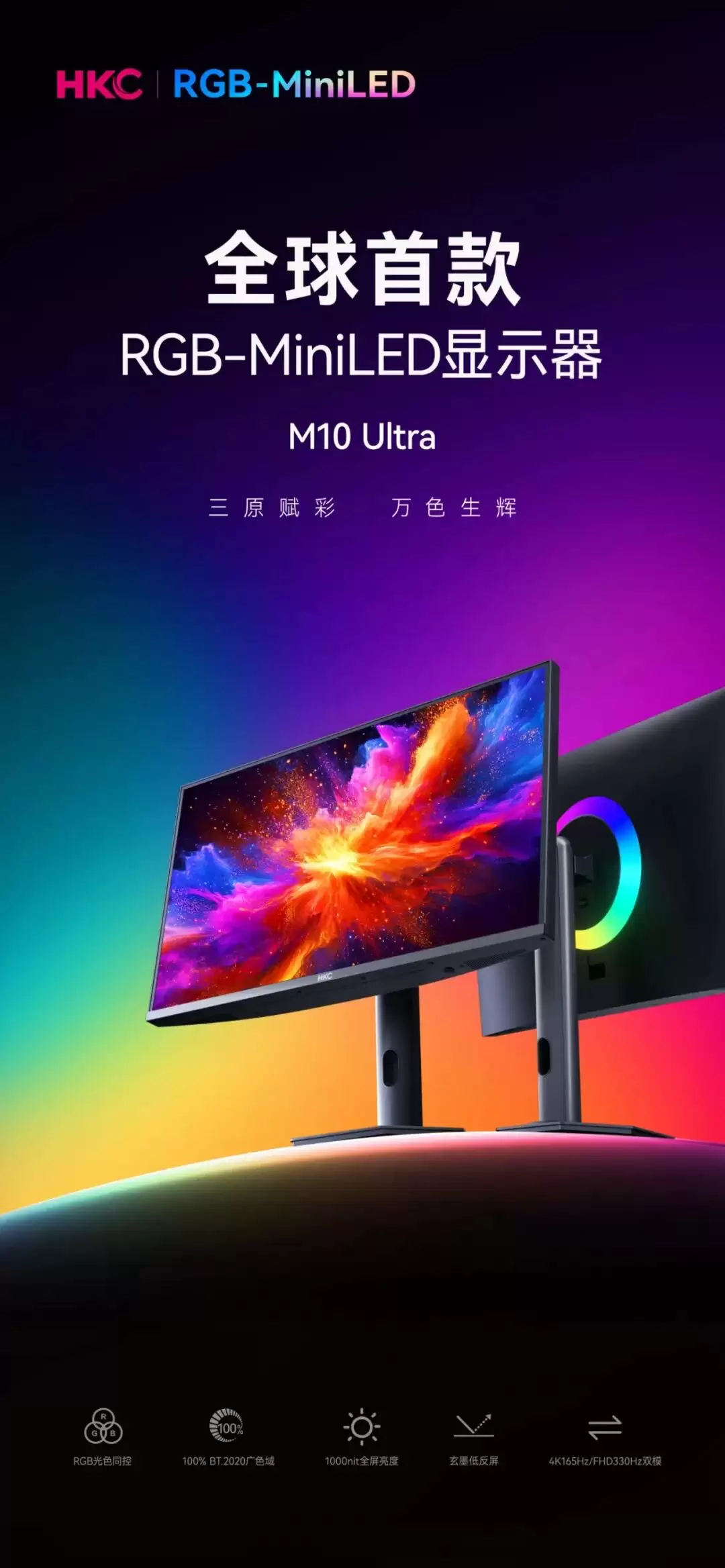 HKC 宣布推出全球首款 RGB-Mini LED 显示器 M10 Ultra：四大色域 100% 覆盖，4K165Hz / FHD330Hz 双模切换