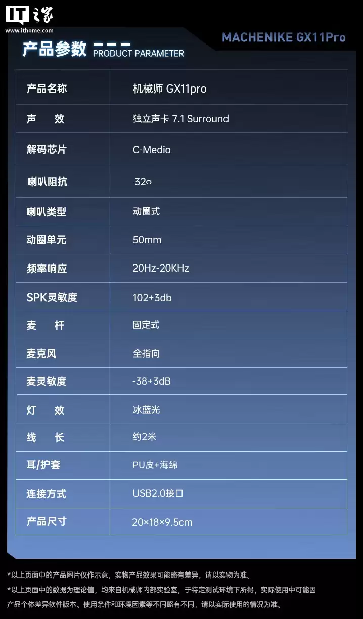 机身师推出 GX11Pro 头戴式耳机：50mm 动圈单元、第二代虚拟 7.1 声道环绕音，169 元