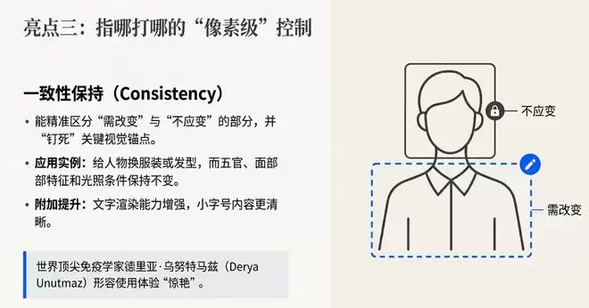 OpenAI新模型来了!4倍速、降价20%,网友却叹气:还是输给谷歌