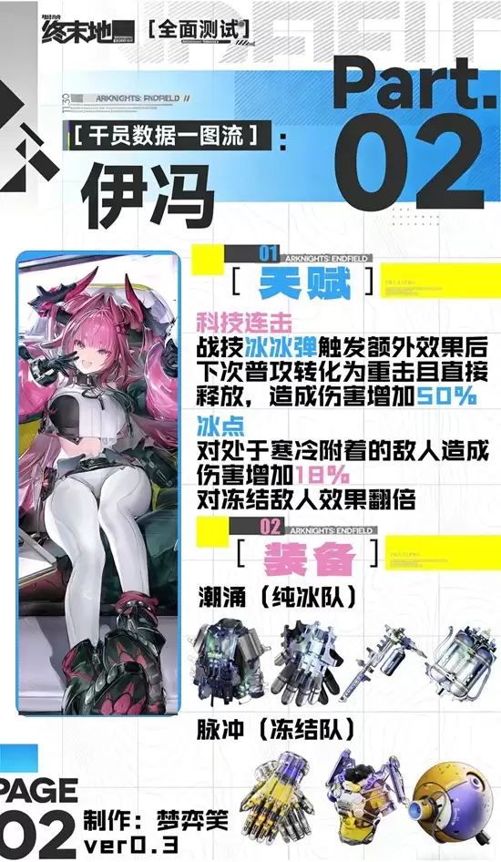 《明日方舟：终末地》伊芙培养攻略