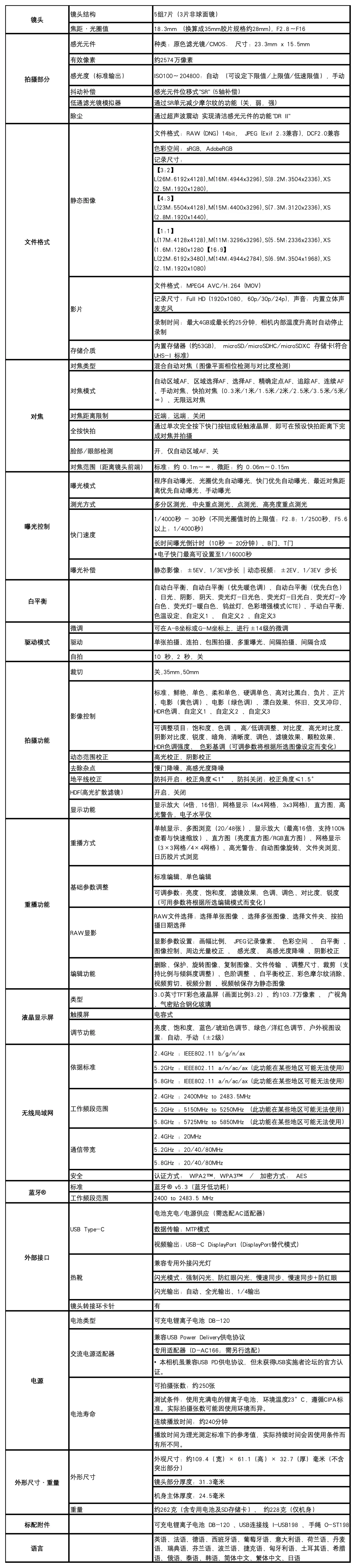 9599 元理光 GR4 HDF 相机发布，专为复古柔焦摄影爱好者设计