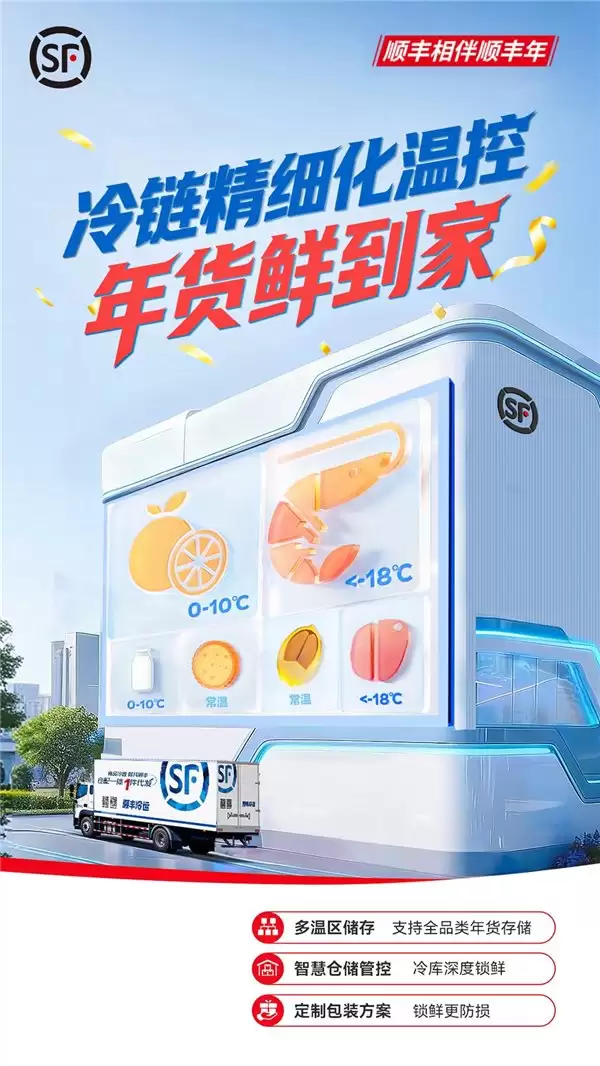 护航春节物流,顺丰智慧供应链保障让年味准时抵达
