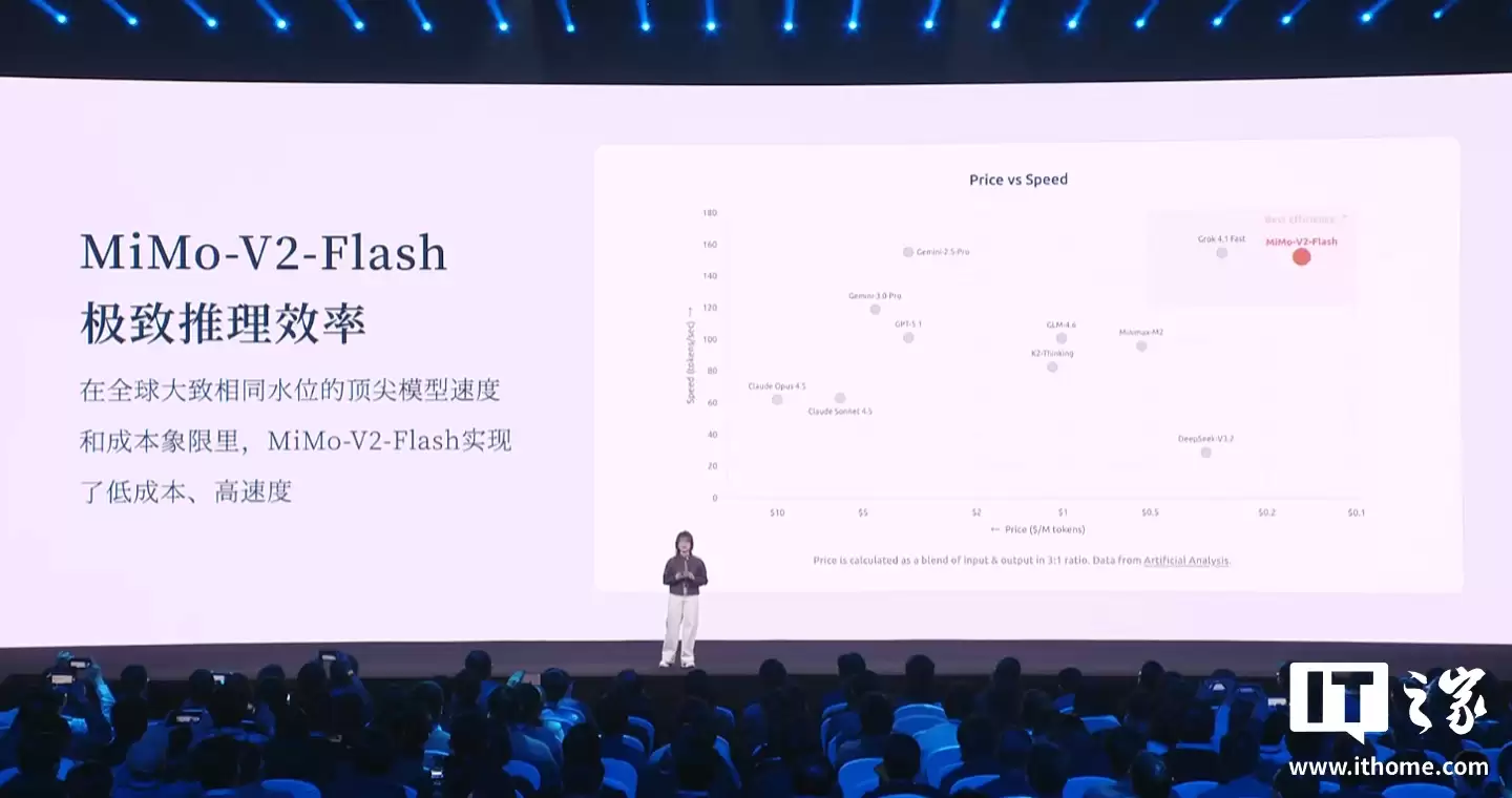 罗福莉加入小米后首秀,解释 MiMo-V2-Flash 模型如何做到推理速度飞快
