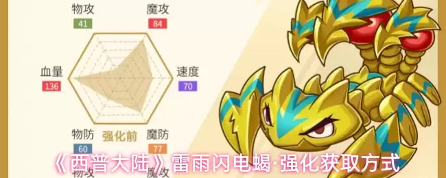 《西普大陆》雷雨闪电蝎·强化获取方式