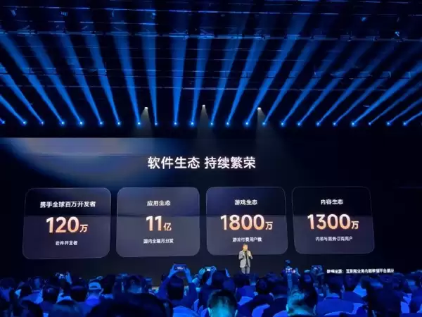 卢伟冰公布小米软硬件生态进展:拥有120万软件开发者 硬件月活跃用户数7.42亿