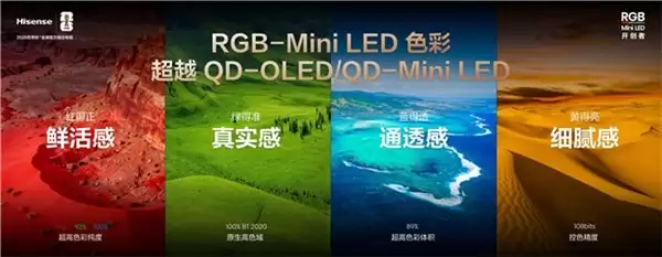 高端电视格局生变：暗室画质超越OLED！海信RGB-Mini LED+黑曜屏Ultra凭什么？