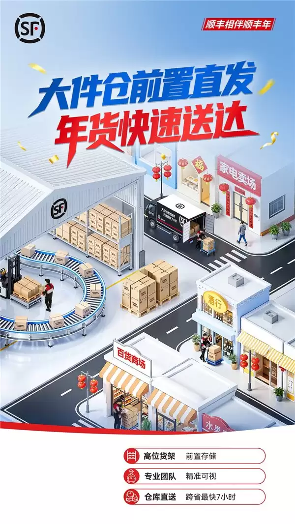 护航春节物流,顺丰智慧供应链保障让年味准时抵达