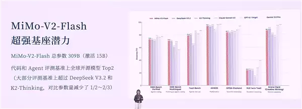 AI天才少女罗福莉首次公开亮相 并登台发表演讲