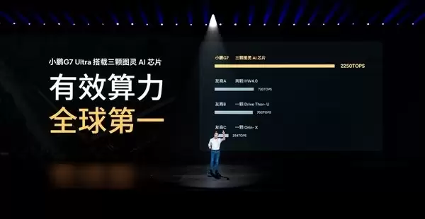 小鹏获L3牌照并推三款Robotaxi，2026年冲击L4量产