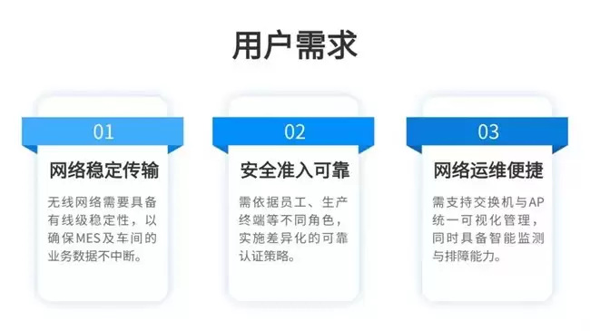 远大蜀阳：以智能网络筑牢医药生产数智化转型基座