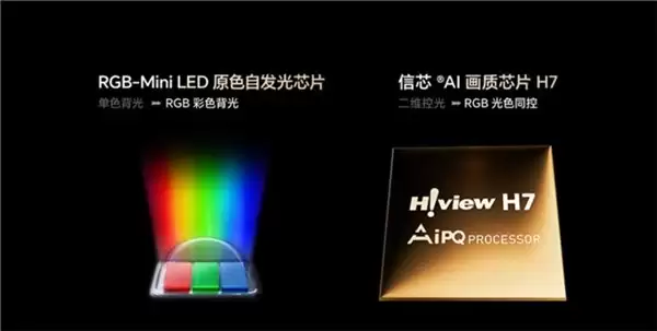 最强游戏搭子爽感拉满！海信 RGB-Mini LED 电视重塑主机玩家沉浸体验