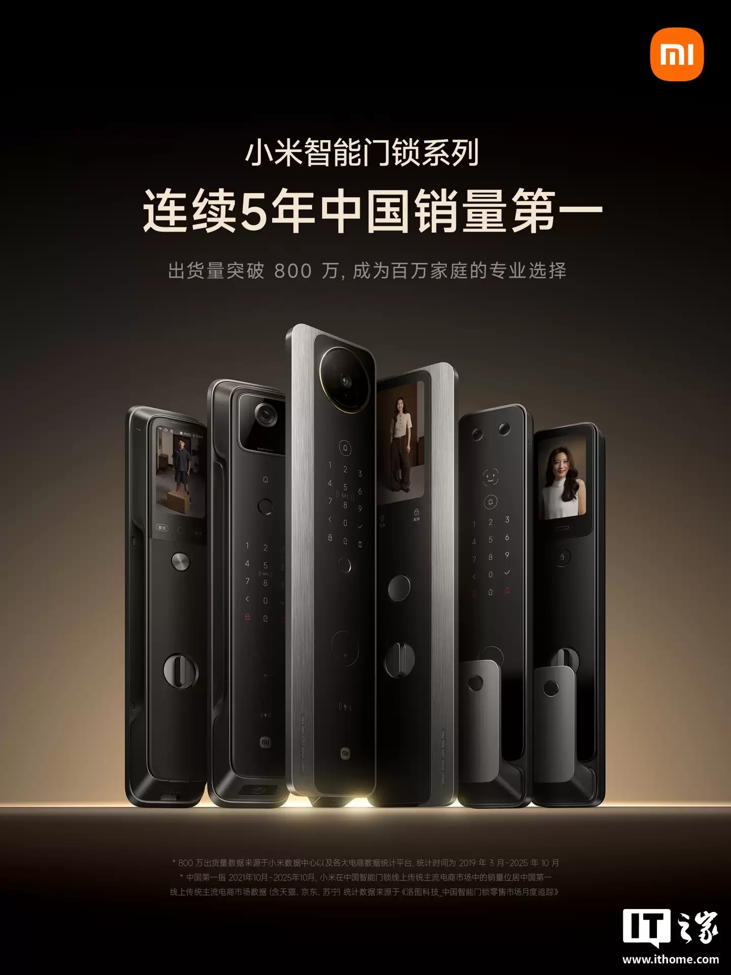 小米智能摄像机连续四年线上销量中国第一