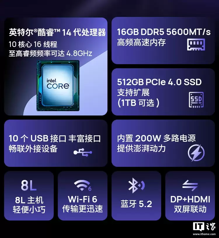 机械革命无界 S500 台式主机首销,i5-14450HX + 16G + 512G 售 2499 元