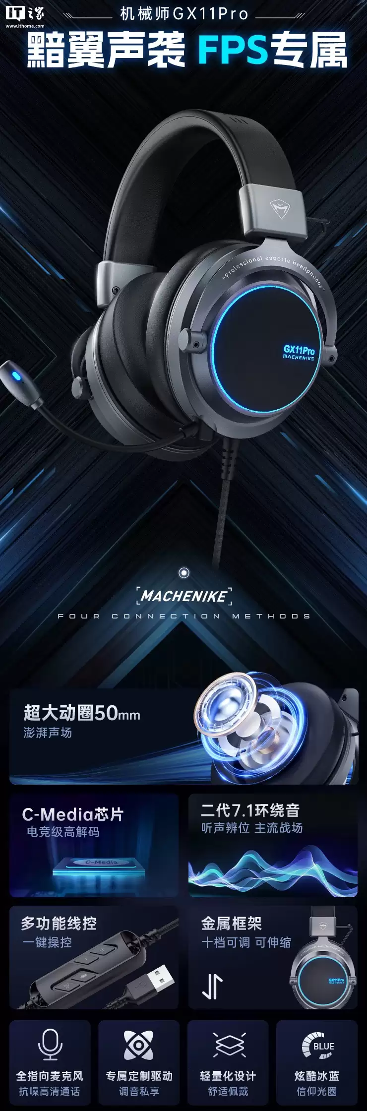 机身师推出 GX11Pro 头戴式耳机：50mm 动圈单元、第二代虚拟 7.1 声道环绕音，169 元