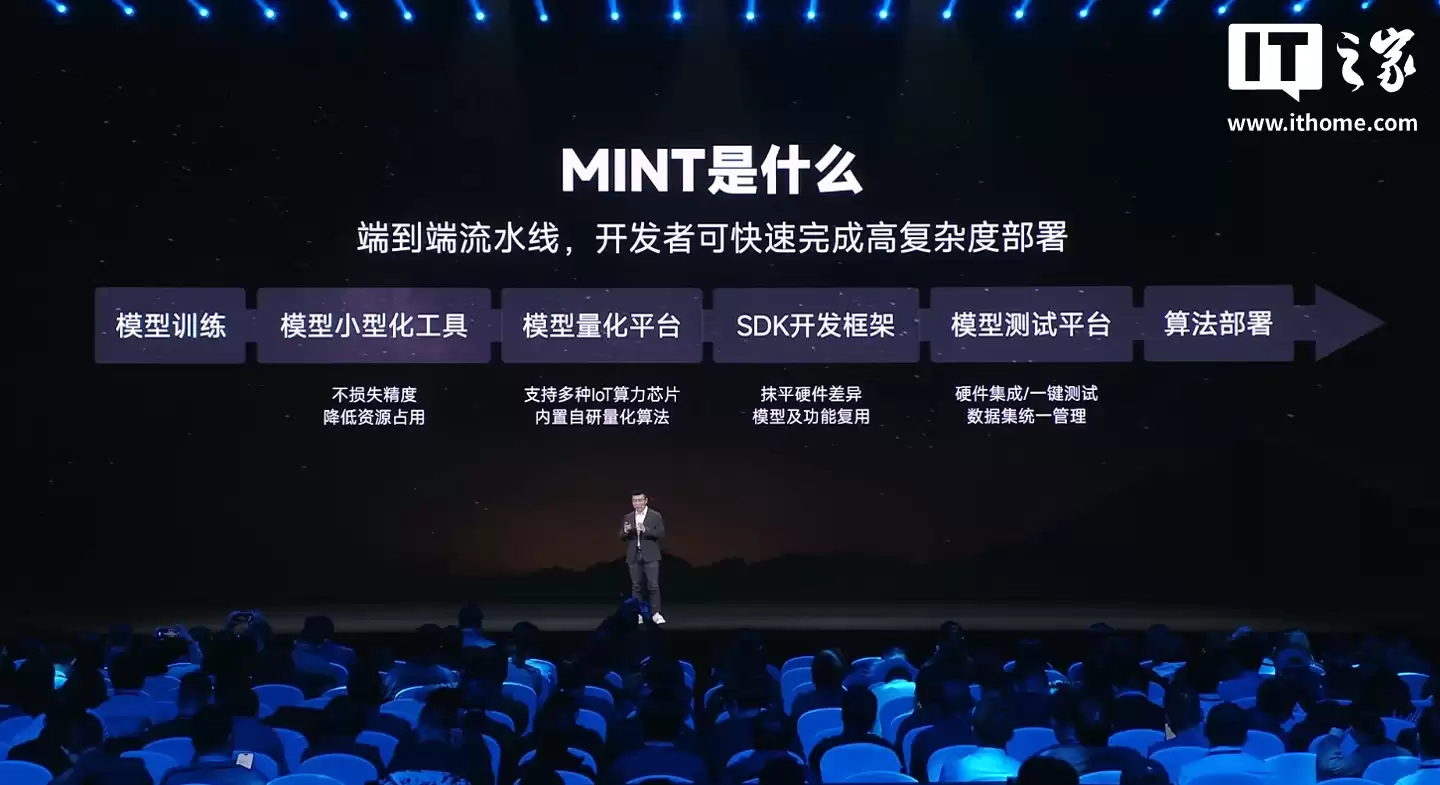 小米自研 MINT 统一模型部署平台发布:降低 AI 开发门槛,优先向生态链公司开放