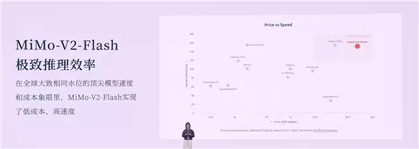 AI天才少女罗福莉首次公开亮相 并登台发表演讲