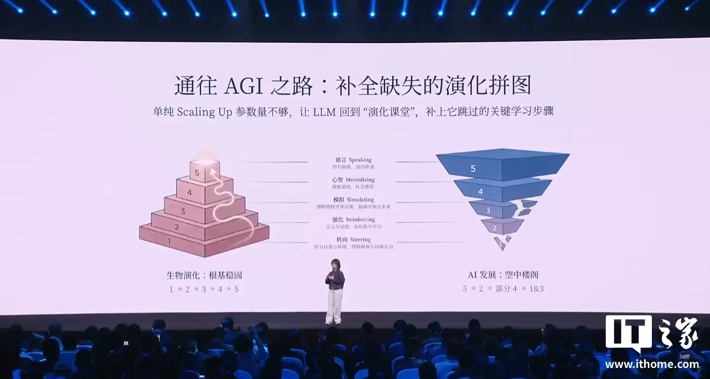 罗福莉加入小米后首秀,解释 MiMo-V2-Flash 模型如何做到推理速度飞快