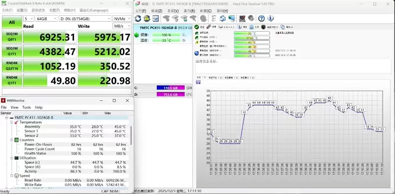 微星 Cubi NUC AI迷你电脑磁盘性能测试：为什么说长江存储PC411是优秀的OEM SSD