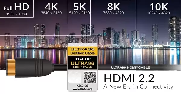 96Gbps带宽成真！500Hz超高刷游戏，HDMI 2.2 Ultra96数据线即将首秀
