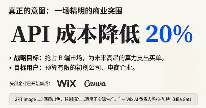 OpenAI新模型来了!4倍速、降价20%,网友却叹气:还是输给谷歌