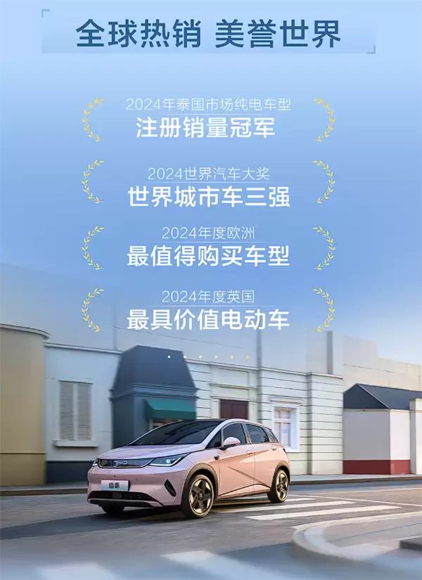 干掉本田飞度第一车！第100万辆比亚迪海豚量产下线